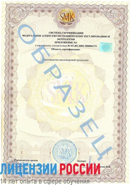 Образец сертификата соответствия (приложение) Хилок Сертификат ISO 22000